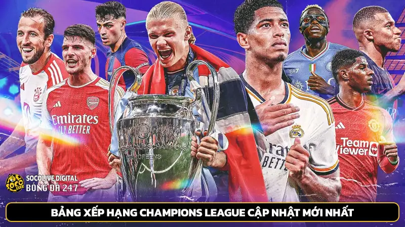 Bảng xếp hạng Champions league cập nhật mới nhất