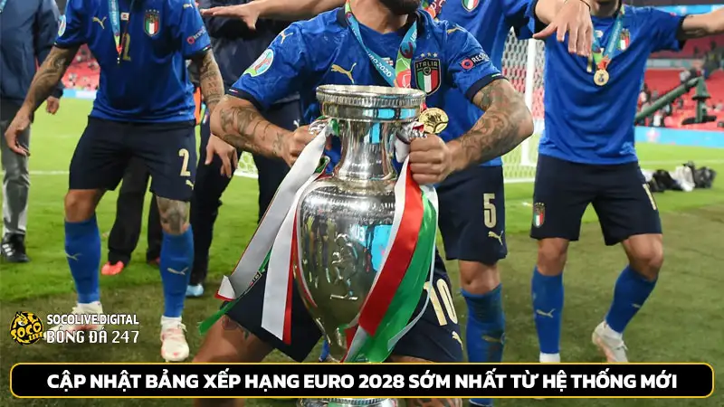 Cập nhật Bảng xếp hạng Euro 2028 sớm nhất từ hệ thống mới