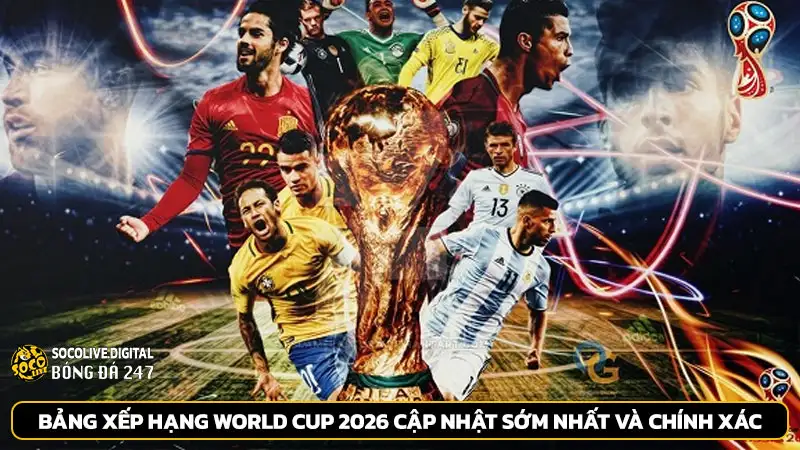 Bảng xếp hạng World Cup 2026 cập nhật sớm nhất và chính xác