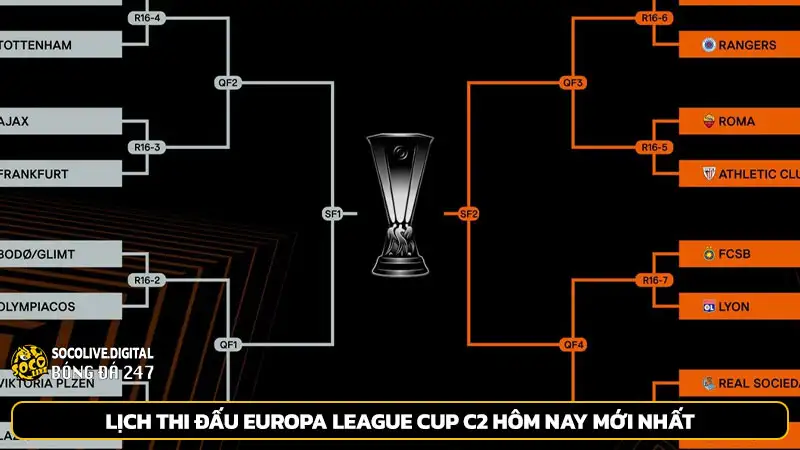 Lịch thi đấu Europa League Cup C2 hôm nay mới nhất